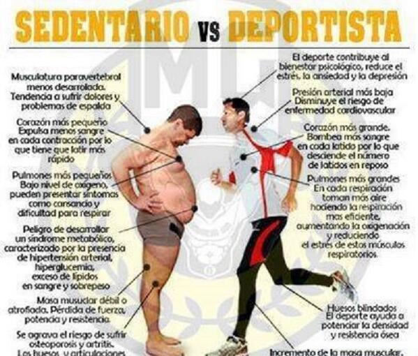 Ser deportista o sedentario